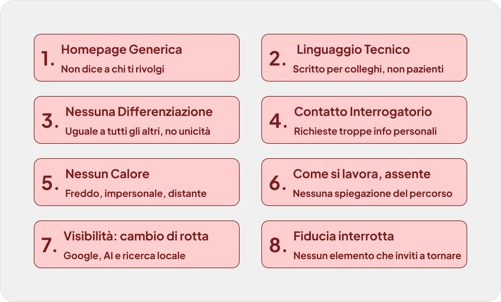 Infografica degli otto errori più comuni nei siti di psicologi che impediscono l'arrivo di nuove richieste di contatto
